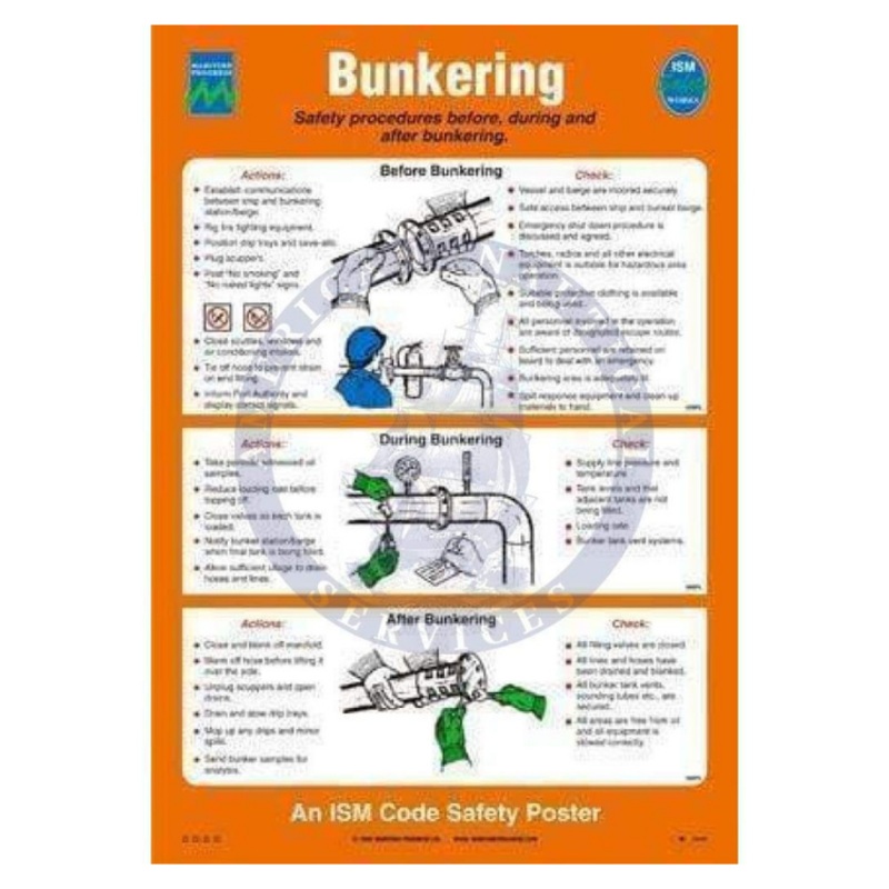 Poster – Bunkering