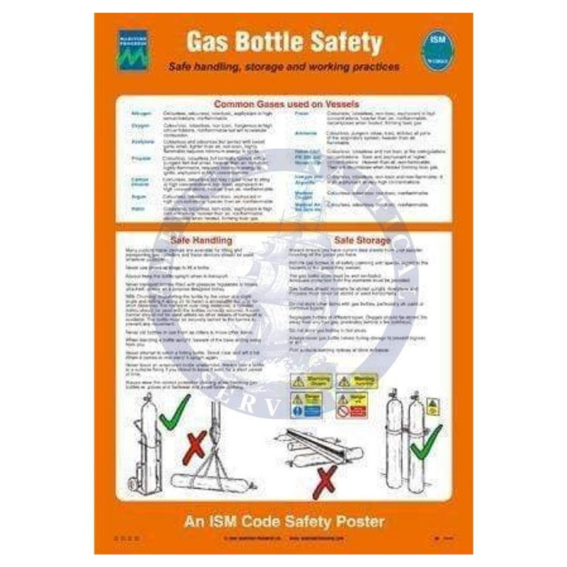 Poster – Gas Bottle Safety