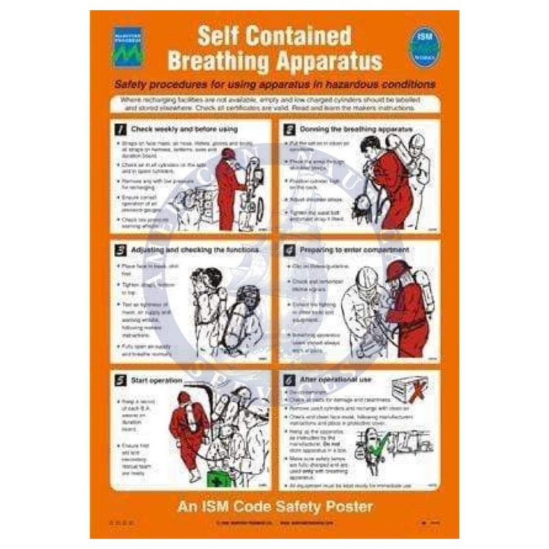 Poster – Self Contained Breathing Apparatus