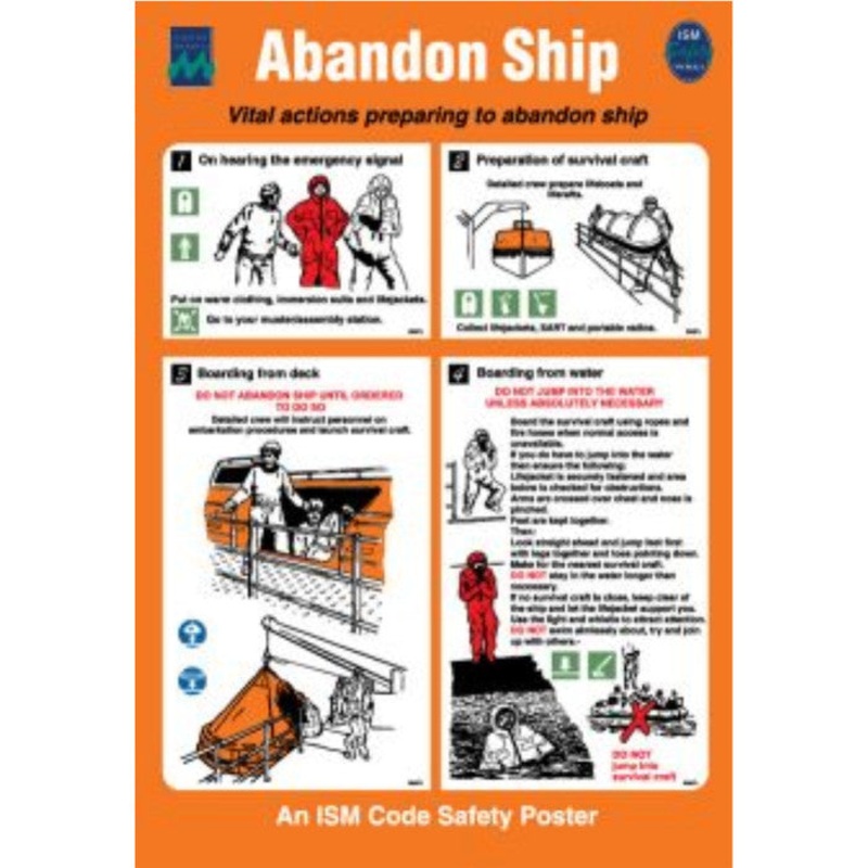 POSTER – ABANDON SHIP