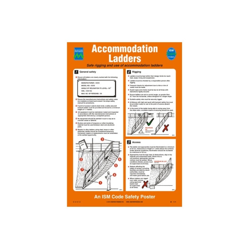 POSTER – ACCOMMODATION LADDERS