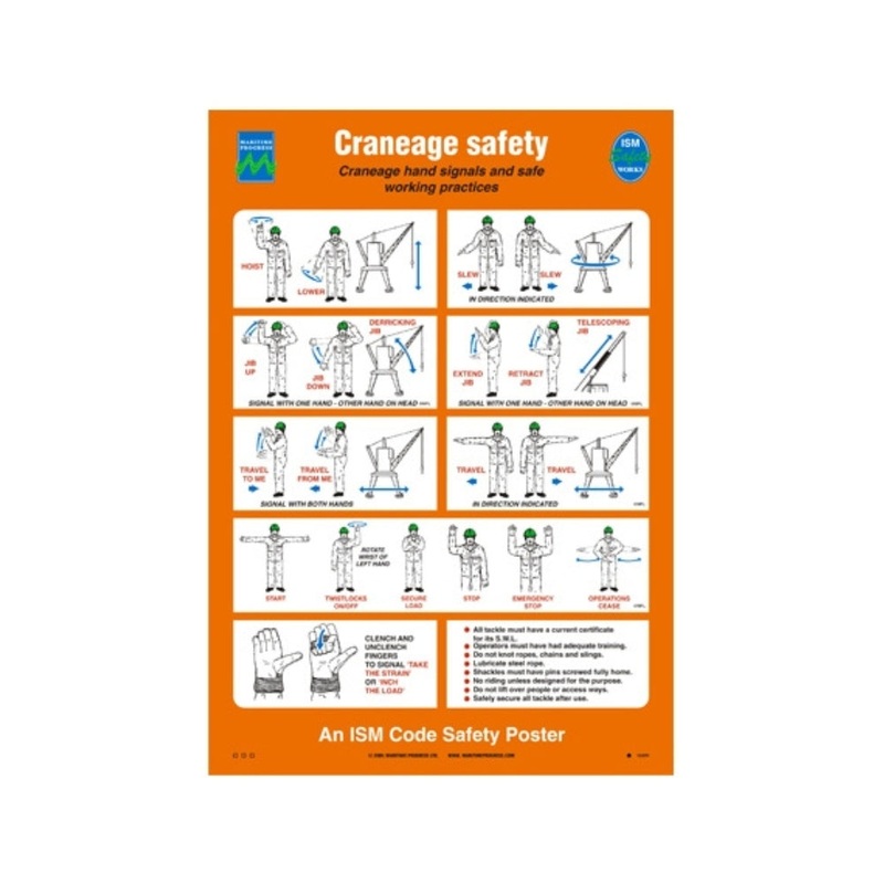 POSTER – CRANAGE SAFETY