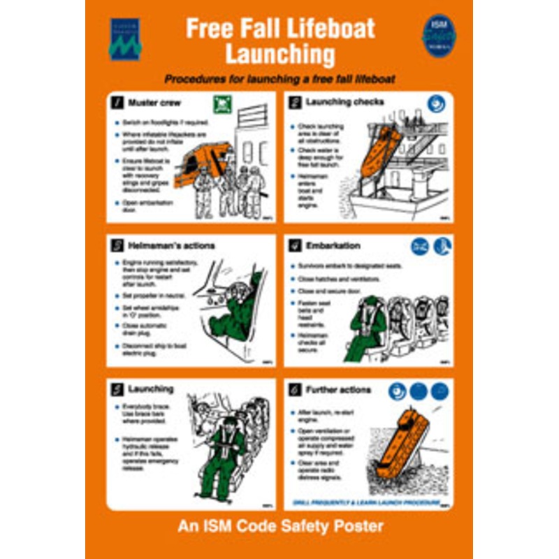 POSTER – FREE FALL LIFEBOAT LAUNCHING