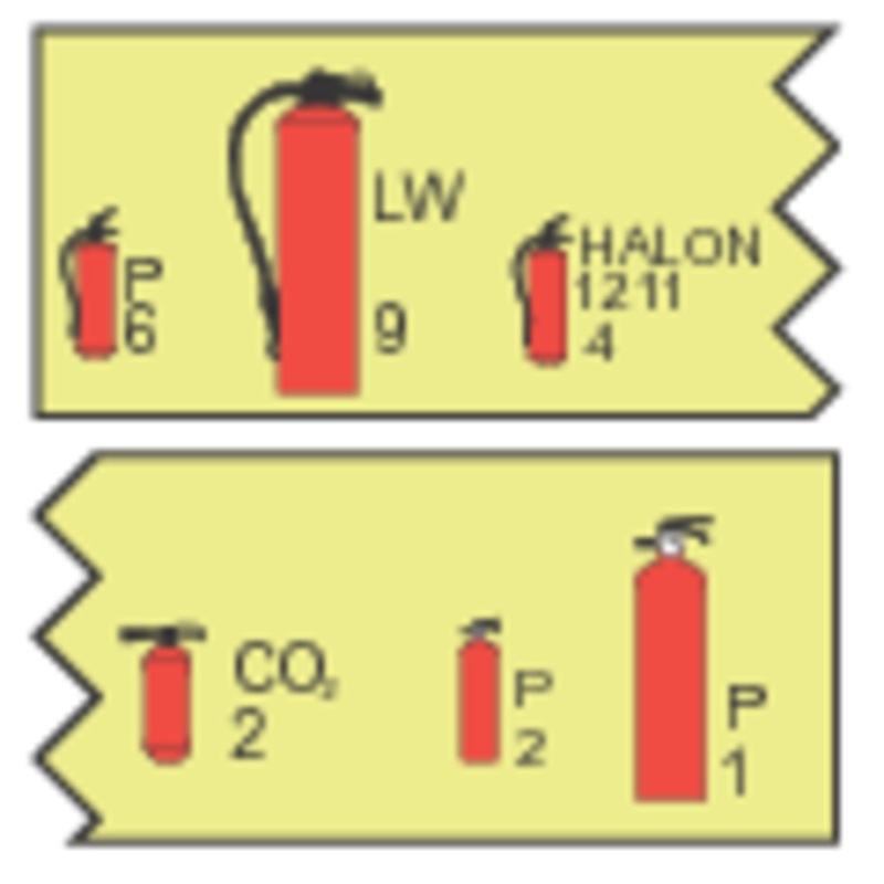 Portable fire extinguishers – 150mm x 610mm