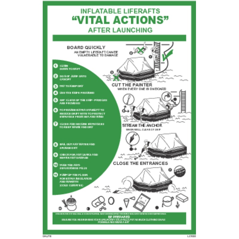 Inflatable liferaft vital actions