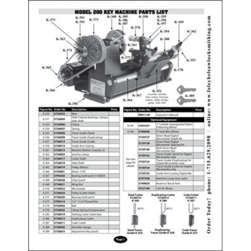 Key Machine Parts List Free Download