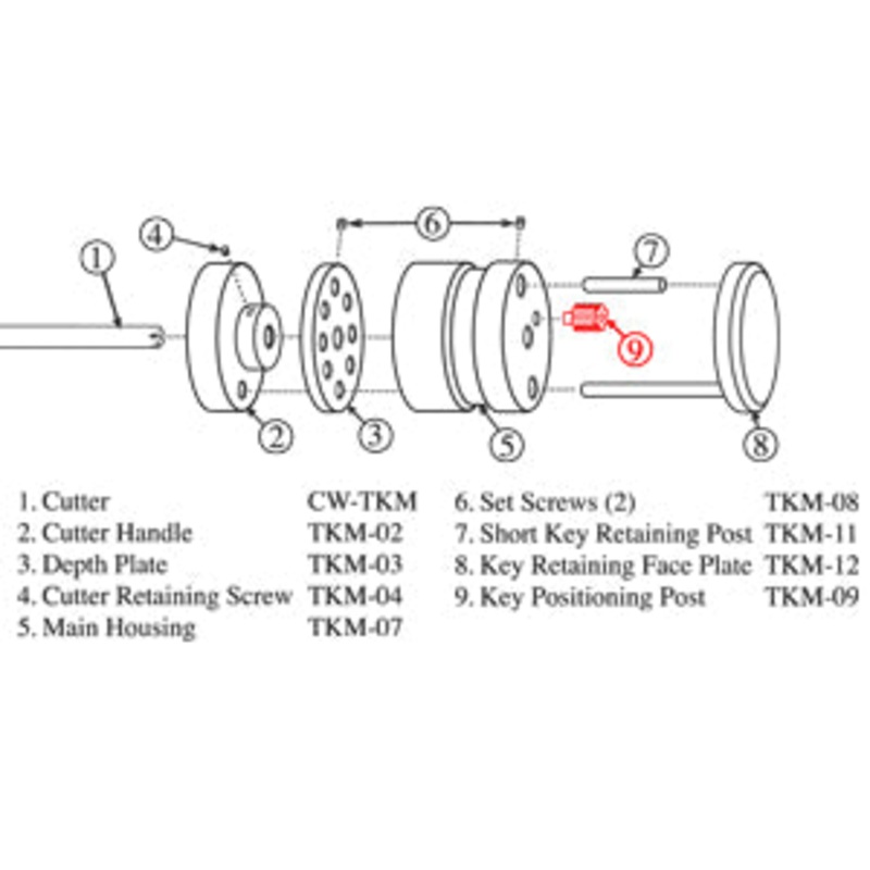 TKM-09 Positioning Post for Pocket Cut-Up TKM-90