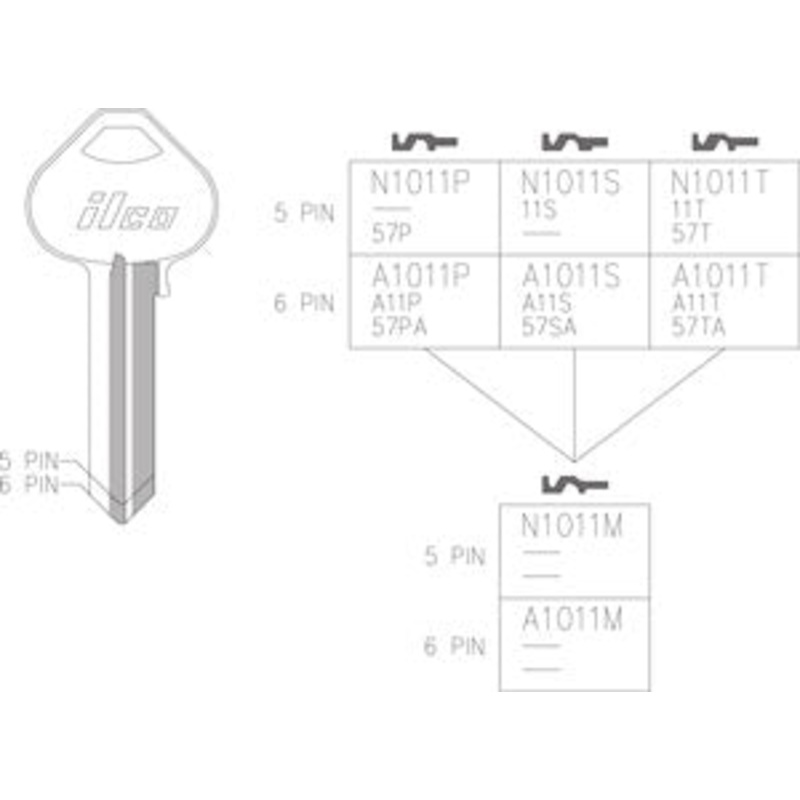 N1011M RU7 Bag of 10 Nickel Plated Brass Key Blanks
